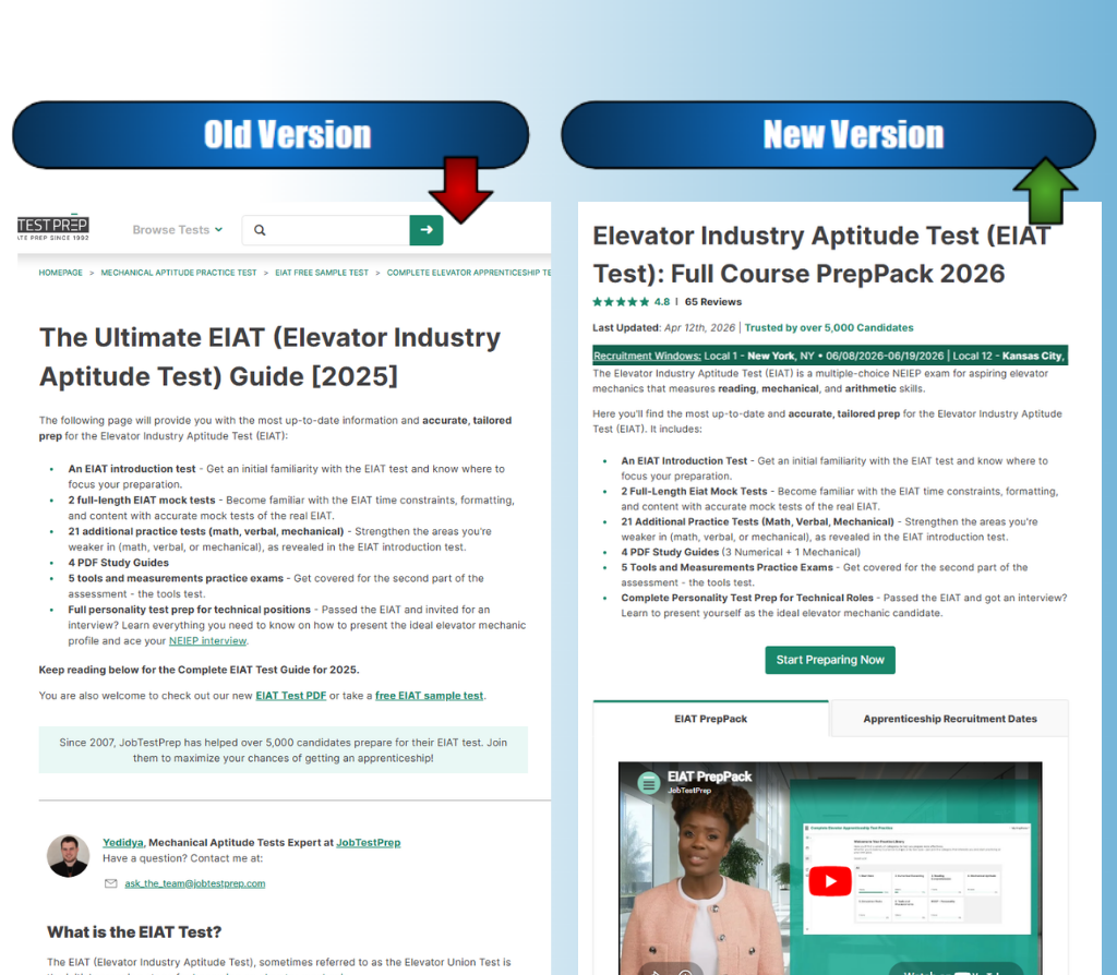 JobTestPrep — Work Sample