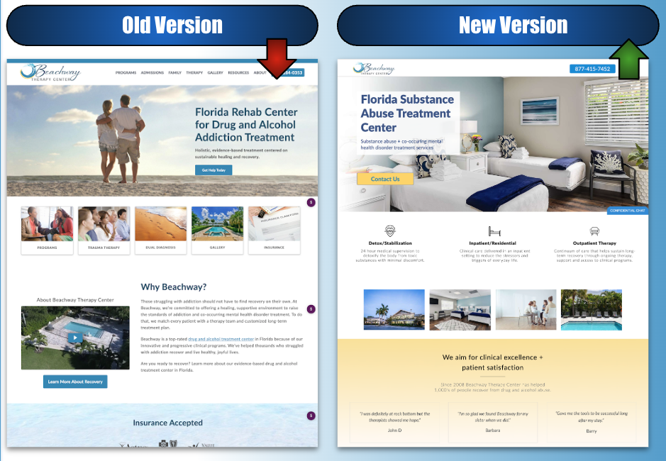 Beachway Therapy Center — Before & After